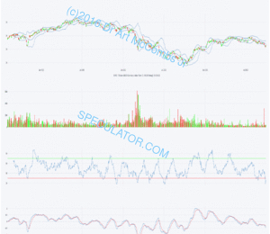 e519 EWG iShares MSCI Germany Index